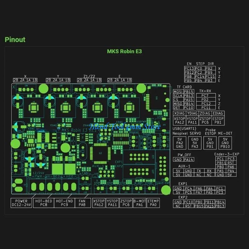 Skr Mini E3 - Placa base Control H37F MKS Robin