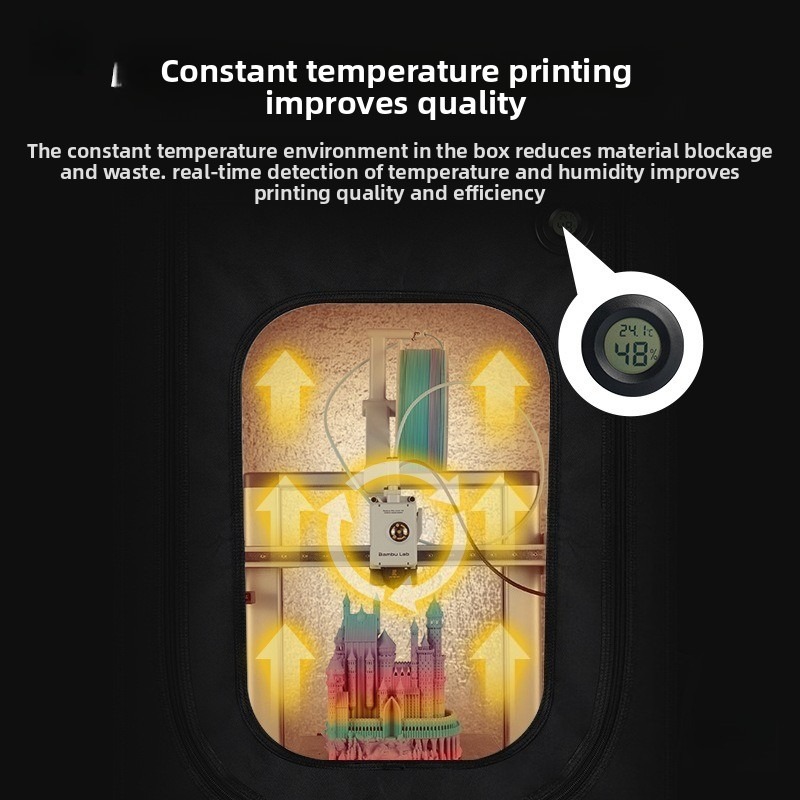 Cubierta Protectora para Impre - Enclosure 3D Printer reseña y precio