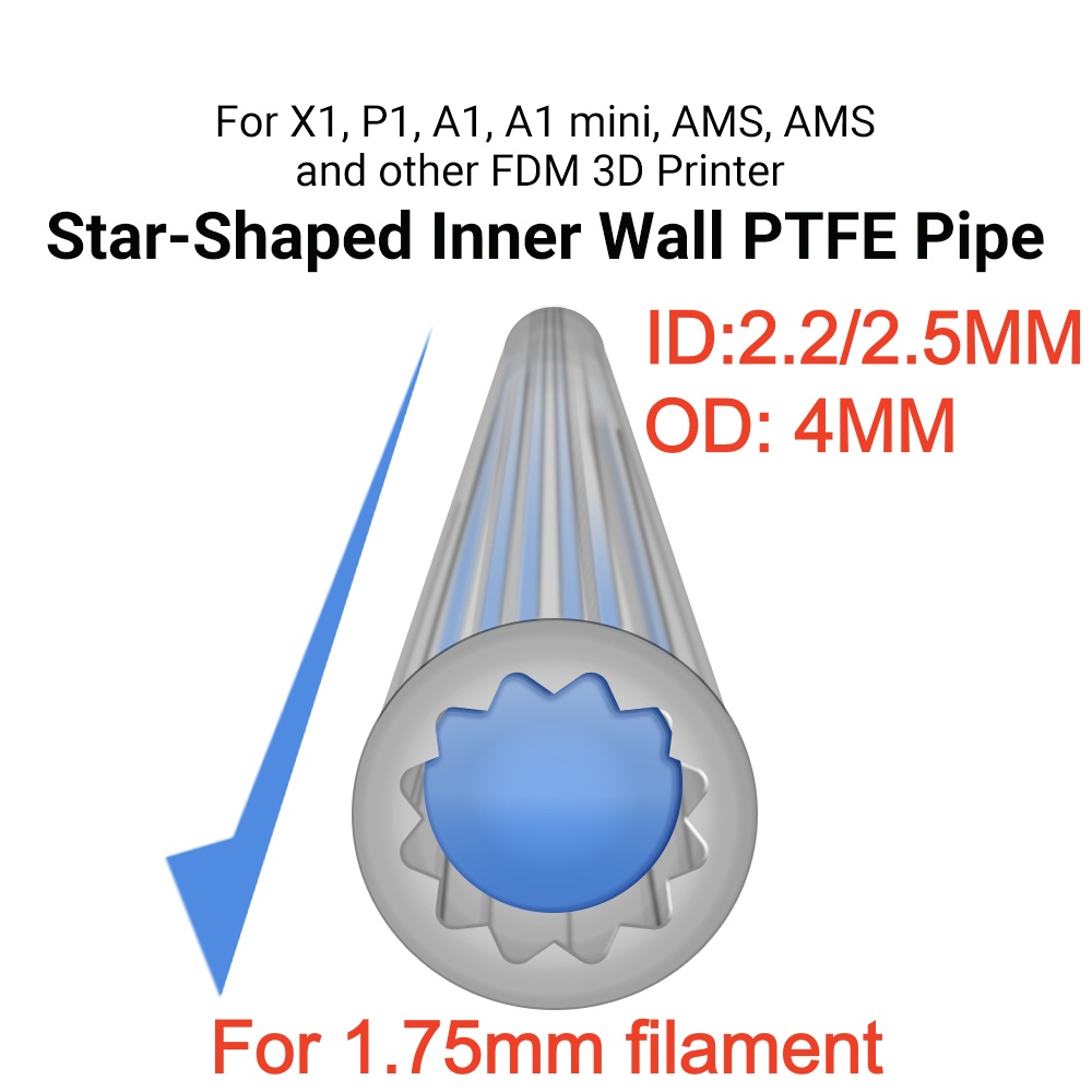 Tubo de Filamento de PTFE en F - Bowden Tube reseña y precio