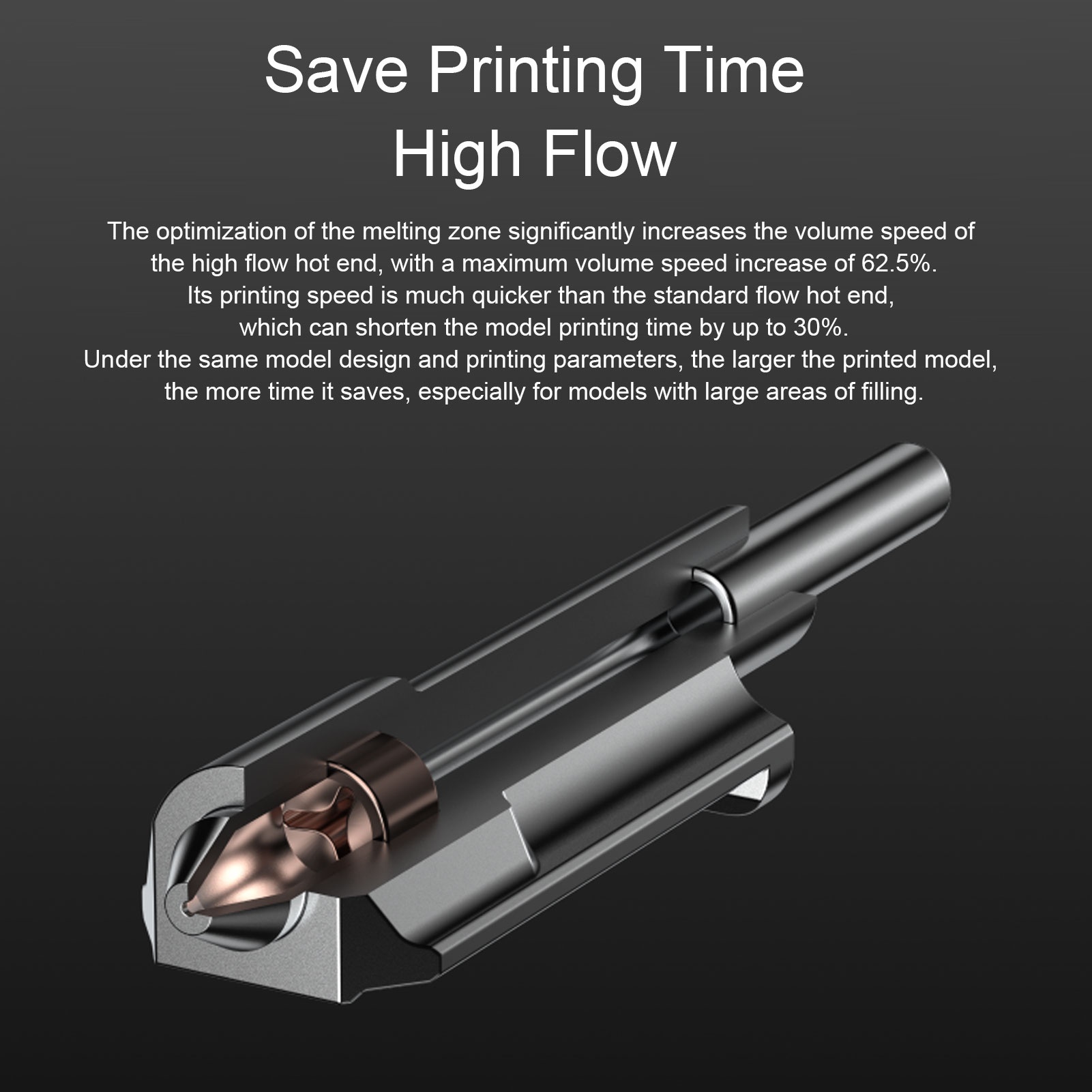 Hotend de Alto Flujo de Repues - Hotend 0.4Mm reseña y precio