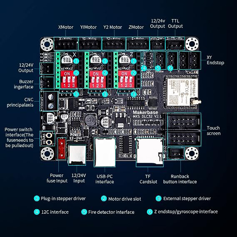 MKS DLC32 V2.1 Tablero Control - Mks Sgen reseña y precio