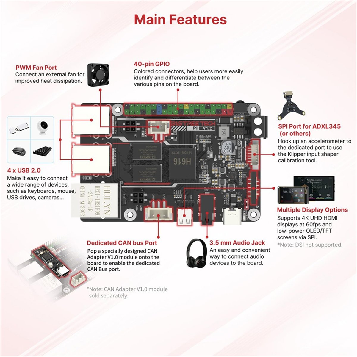 Placa de Control M05K SKR Mini - Skr Mini E3 reseña y precio