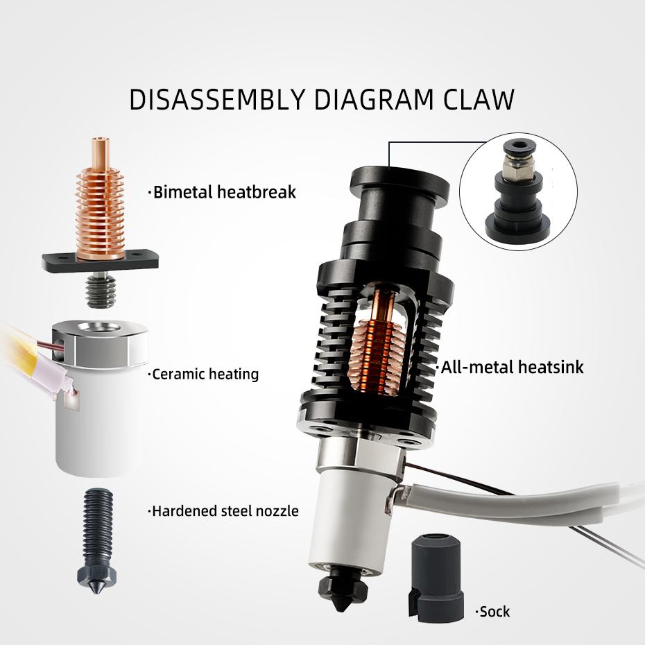 Compatible con E3DV6, Kit de N - Direct Drive Extruder reseña y precio