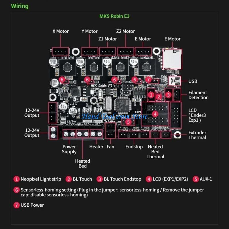 Placa base Control H37F MKS Ro - Skr Mini E3 reseña y precio