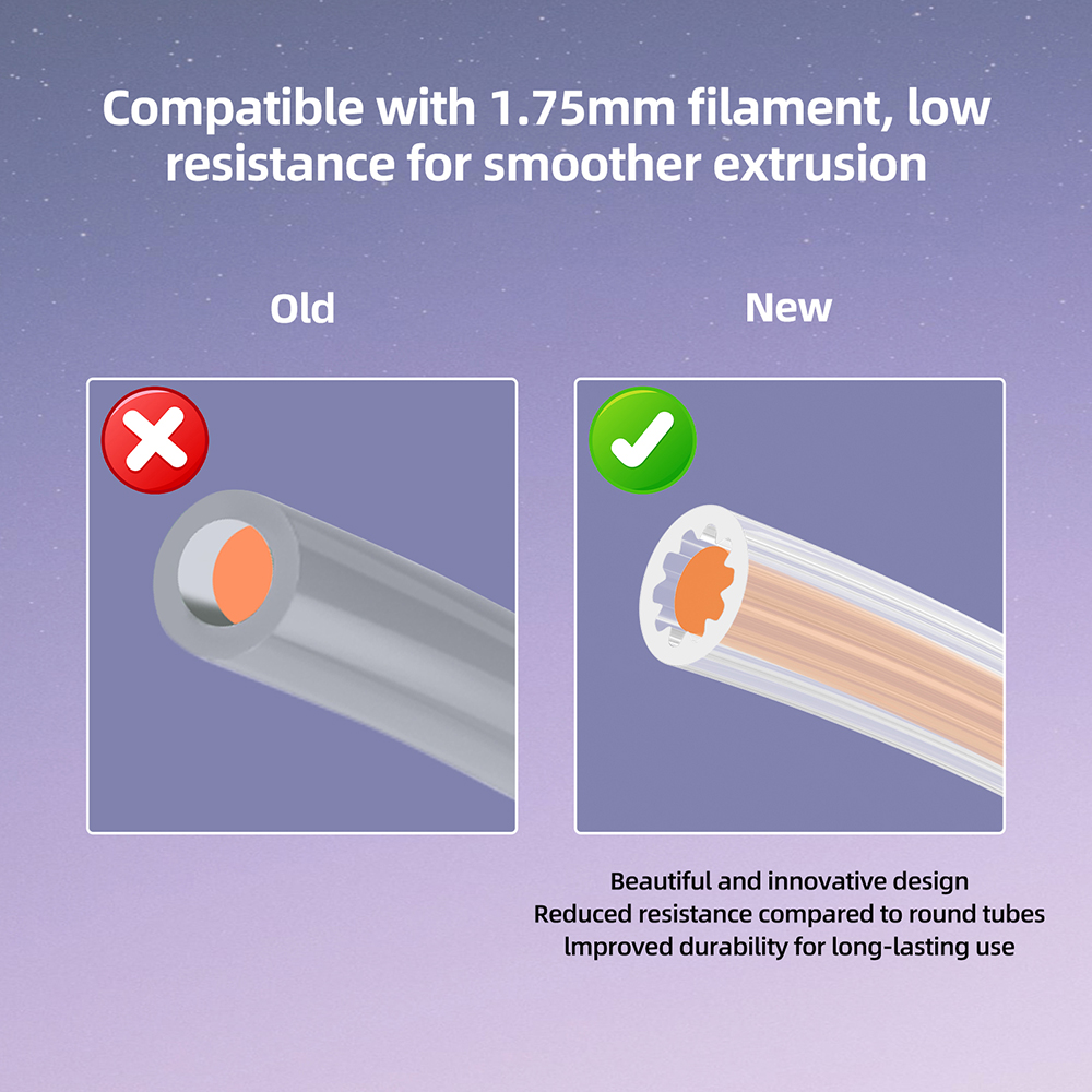 Tubo de PTFE en forma de estre - Bowden Tube reseña y precio