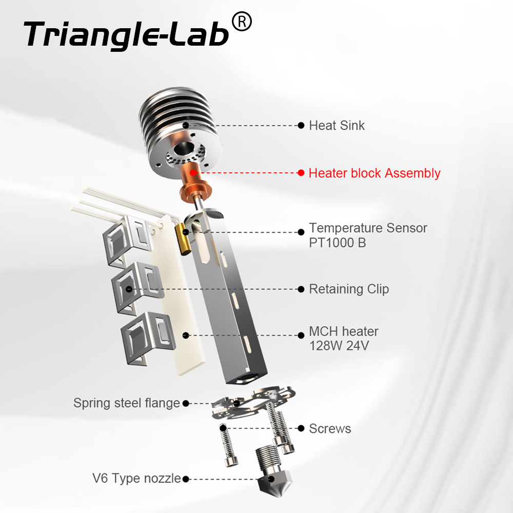 Trianglelab CHC XL HOTEND de A - Direct Drive Extruder reseña y precio