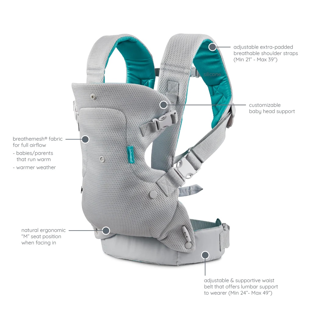 Correa portabebés avanzada 4 e - Carriage Bed reseña y precio