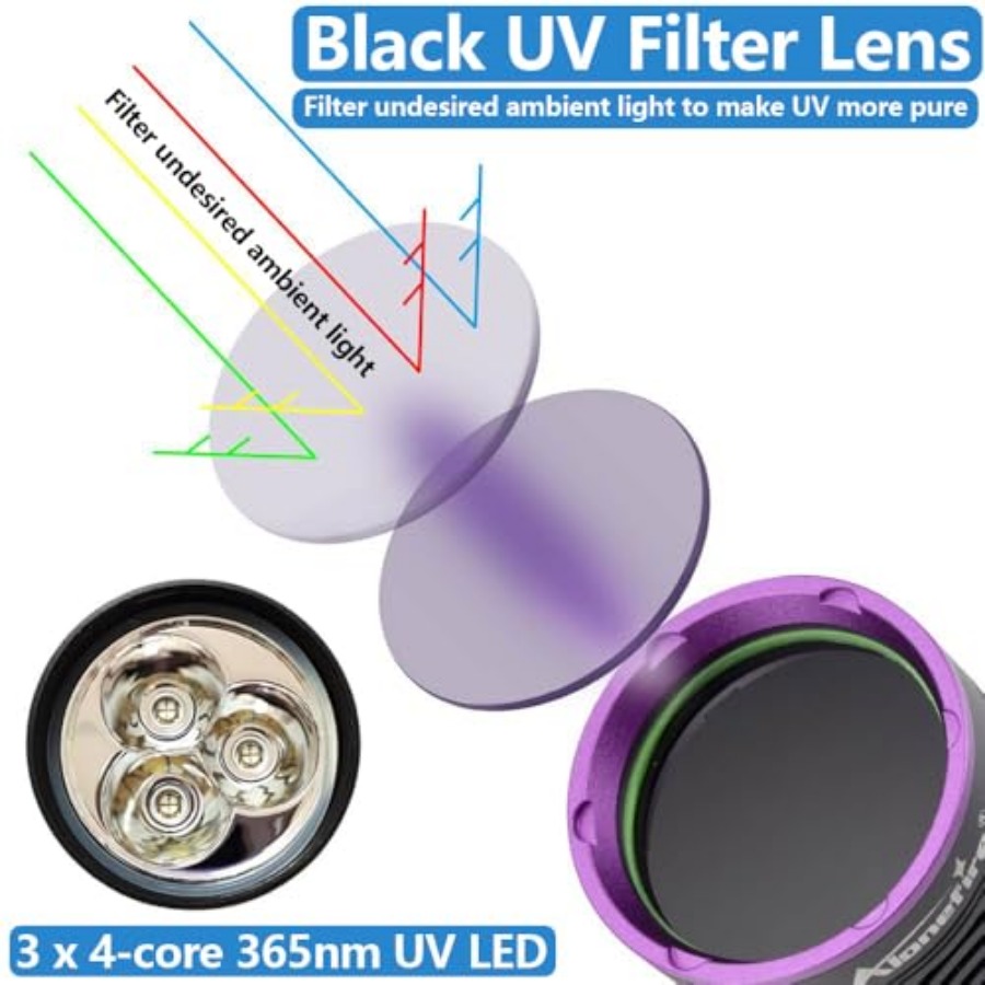 Linterna UV SV43 de 36W y 365n - Uv Resin reseña y precio