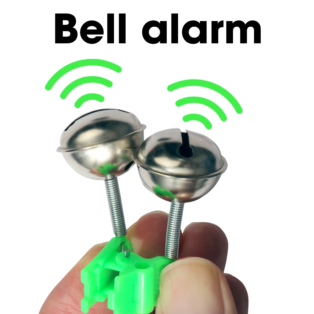 5-20 piezas alarmas de mordedu - Nozzle Tungsten reseña y precio