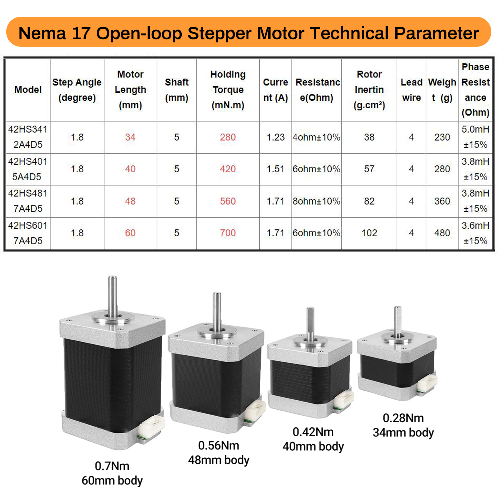 Motor paso a paso Nema17 42 de - 3D Printer reseña y precio