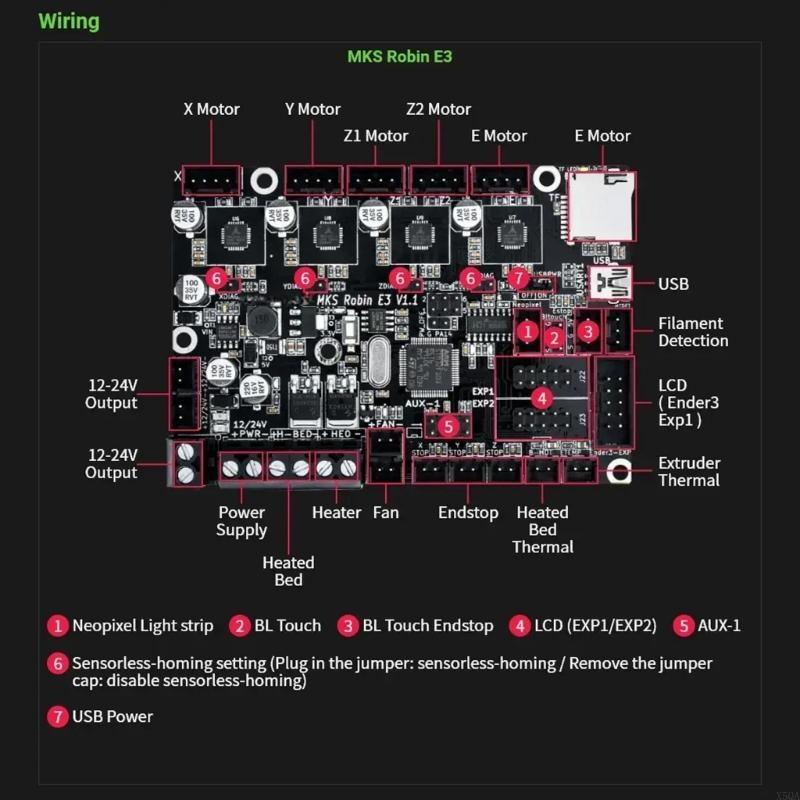placa principal impresora 3D M - Skr Mini E3 reseña y precio